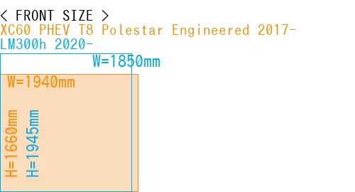 #XC60 PHEV T8 Polestar Engineered 2017- + LM300h 2020-
